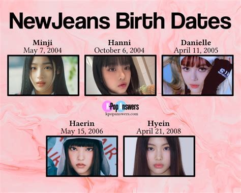 newjeans age order